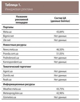 Прямая ссылка на кракен